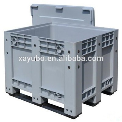 injection molding companies manufacturing plastic crates for fruit and vegetable molding