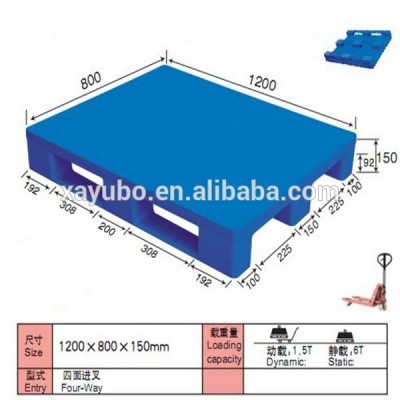 1200mm*800mm plastic pallet , euro pallet , european pallet